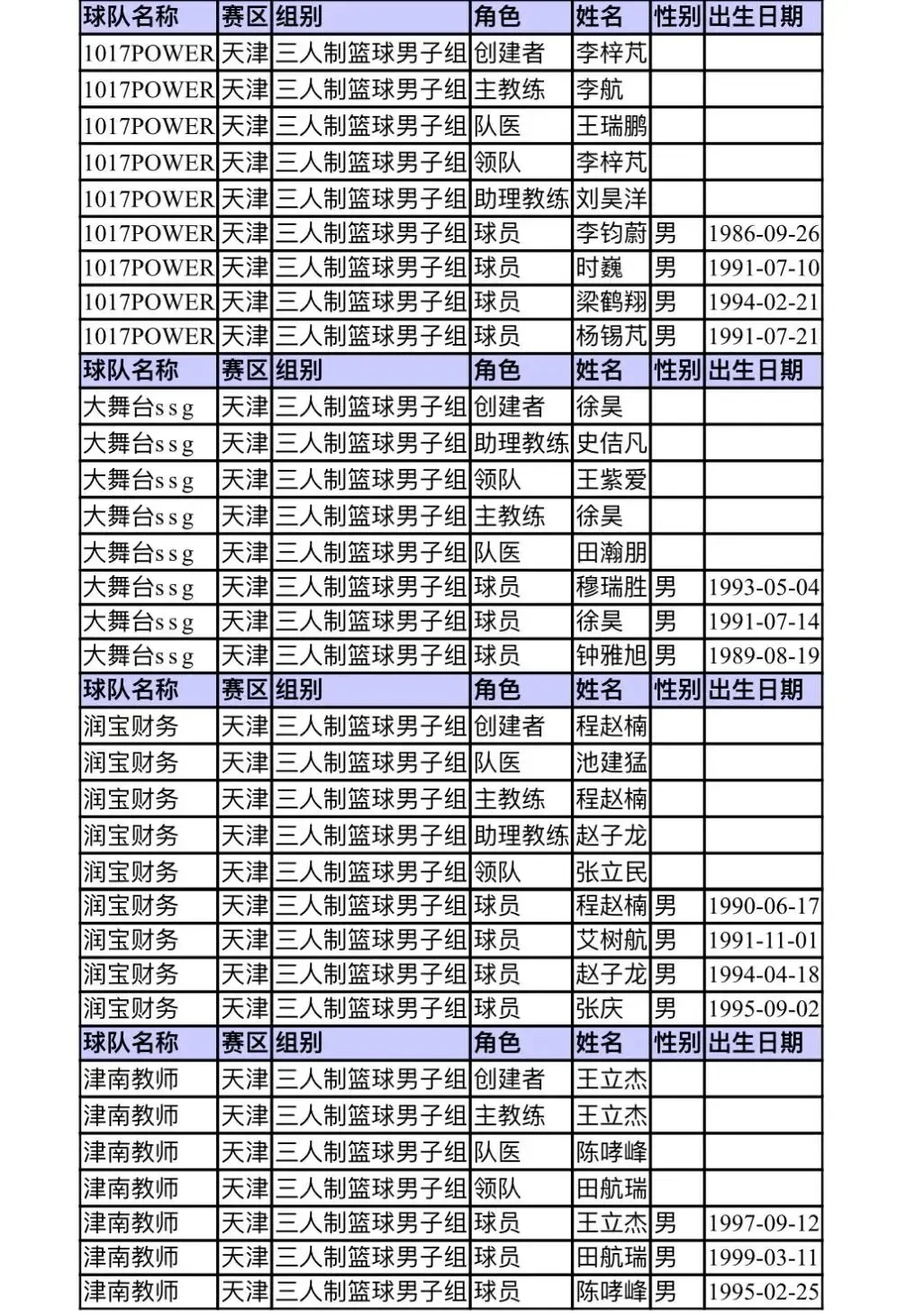 为什么我的篮球罚球总是不进?_2